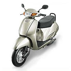 Honda Activa Dlx
