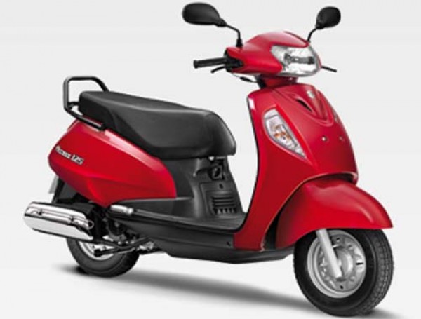 Honda Activa I 110cc
