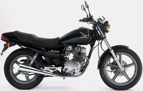 Honda Cb 250 Nighthawk