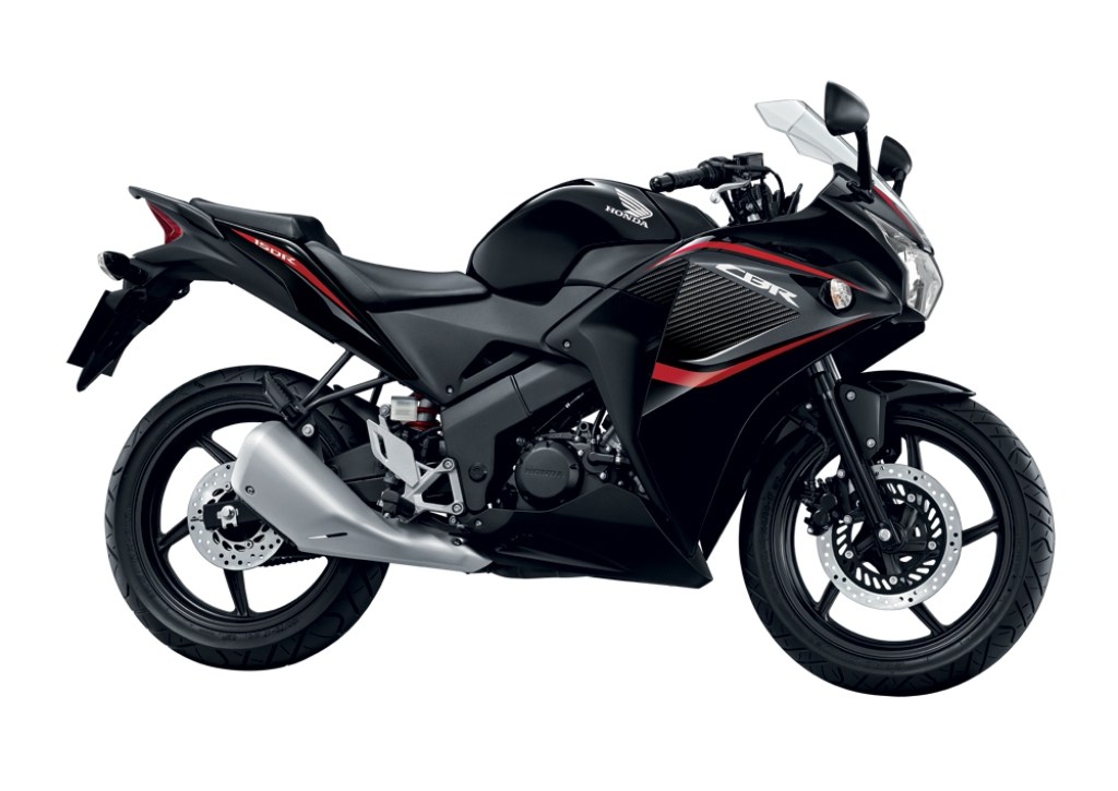 Honda Cb R