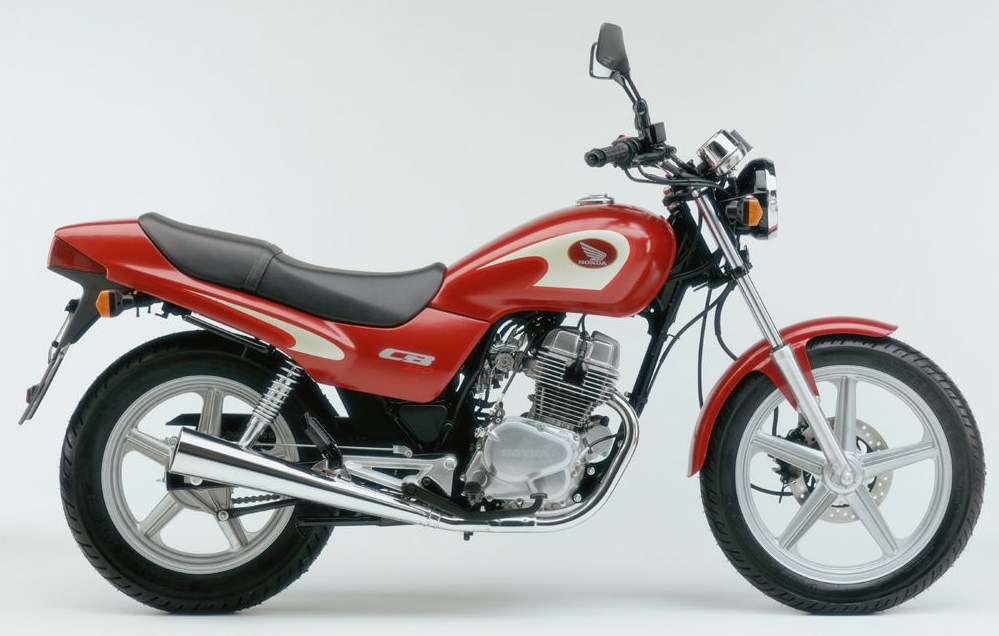 Honda Cb Two-Fifty
