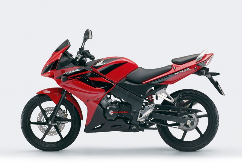Honda Cbr 125 R