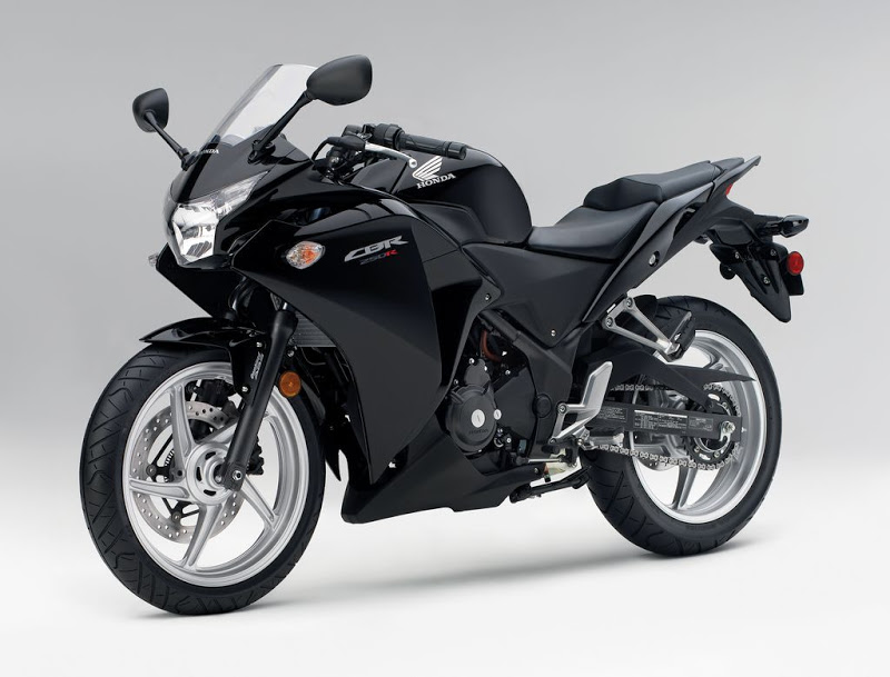 Honda Cbr Abs