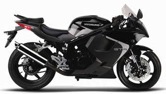 Honda Cbr Abs