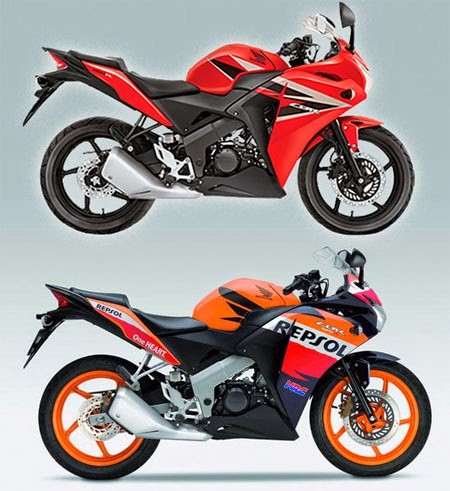 Honda Cbr Lokal
