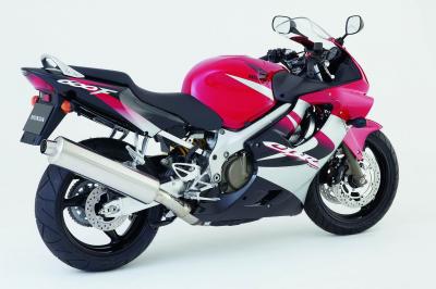 Honda Cbr Manual