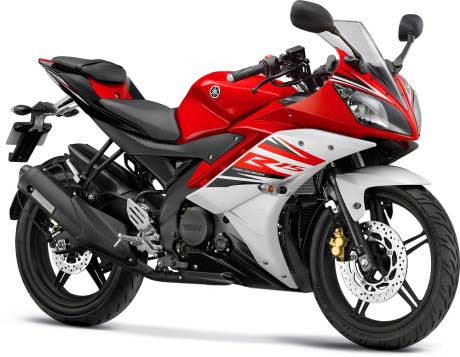 Honda Cbr Terbaru