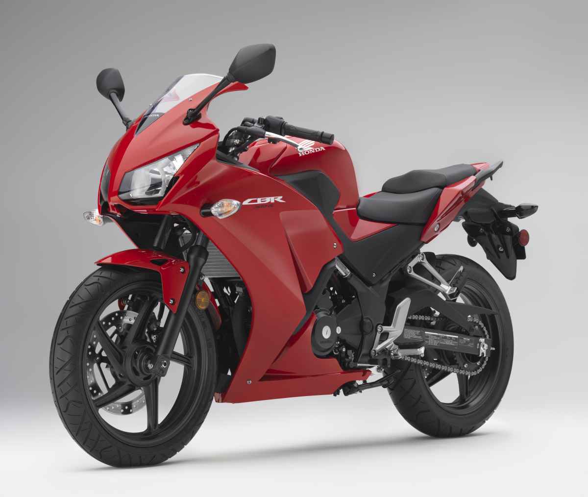 Honda Cbr300r