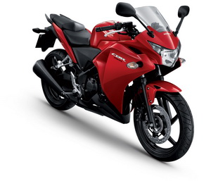 Honda Cbr250r 2015