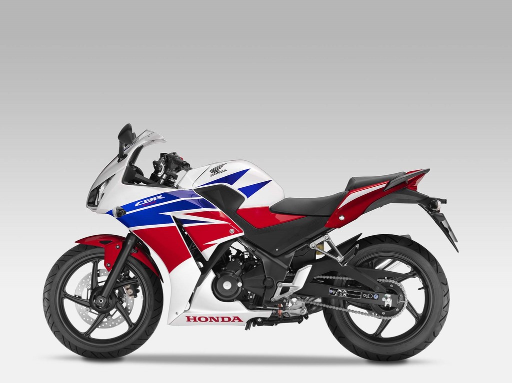 Honda Cbr250r 2015