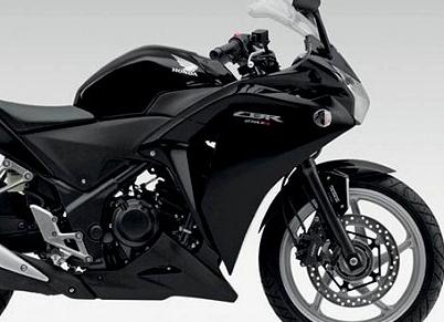 Honda Cbr250r Abs
