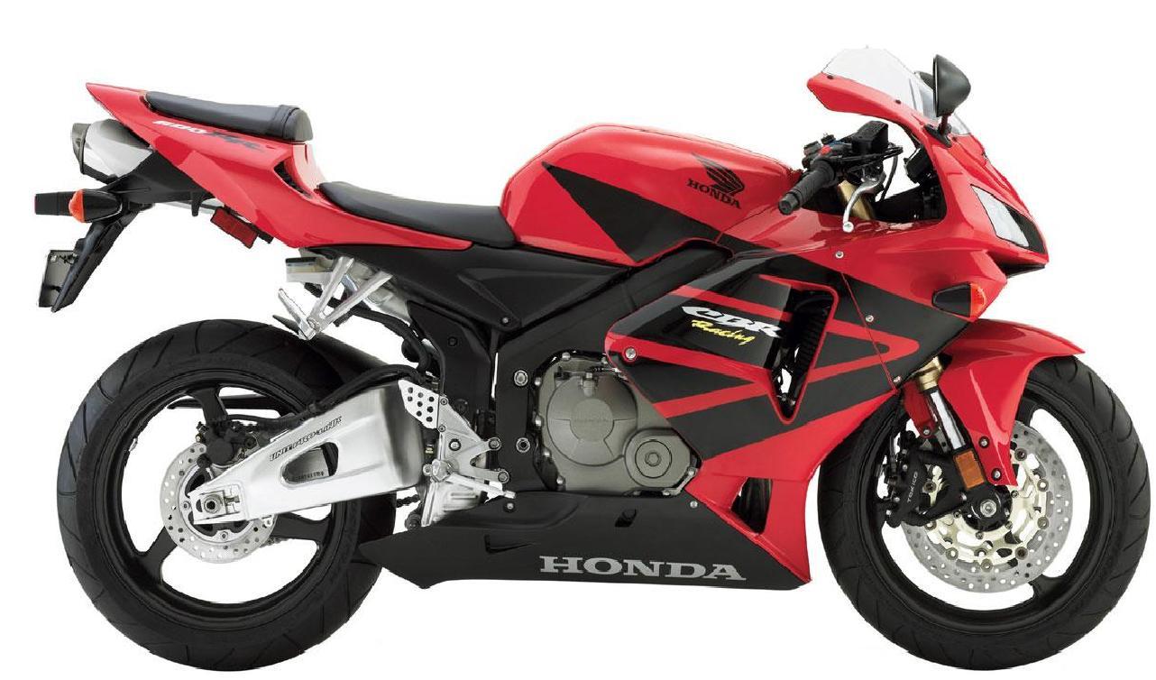 Honda Cbr600rr Manual