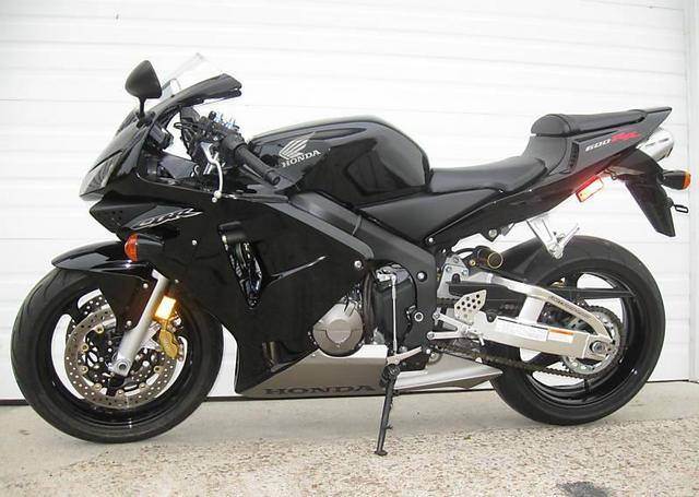 Honda Cbr600rr Manual