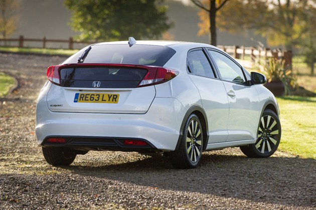 Honda Civic Diesel