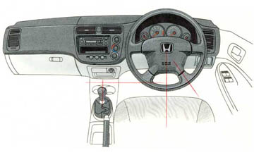 Honda Civic Gli
