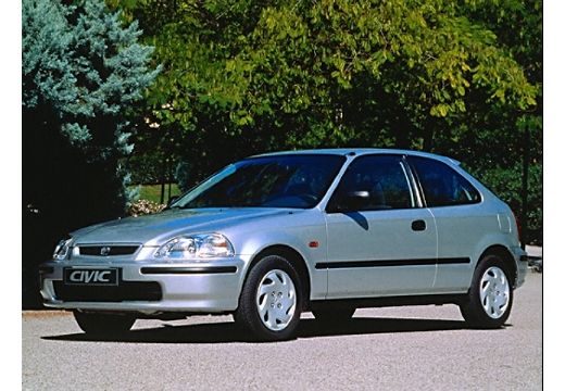 Honda Civic Joker