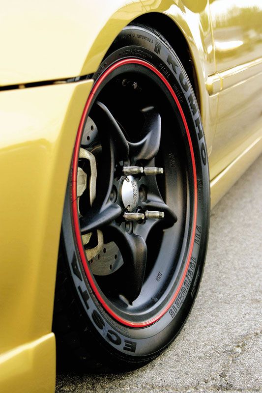Honda Civic Ri