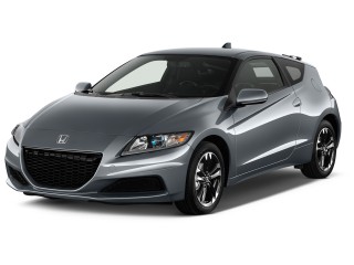 Honda Civic Z