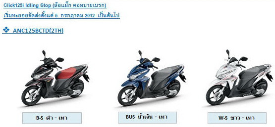 Honda Click Pantip Honda Click Pantip