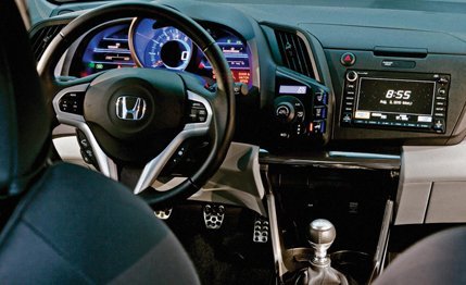 Honda Cr-Z