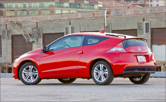Honda Cr Z Cvt