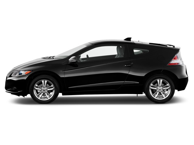 Honda Cr Z Cvt