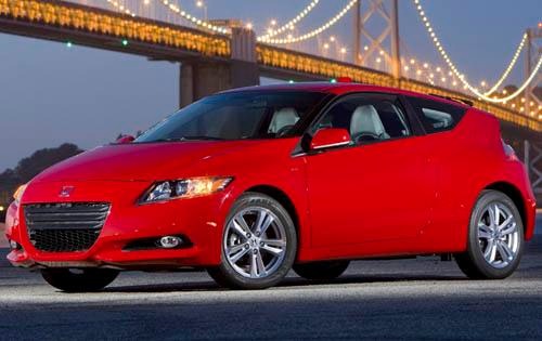 Honda Cr Z Hatchback Honda Cr Z Hatchback