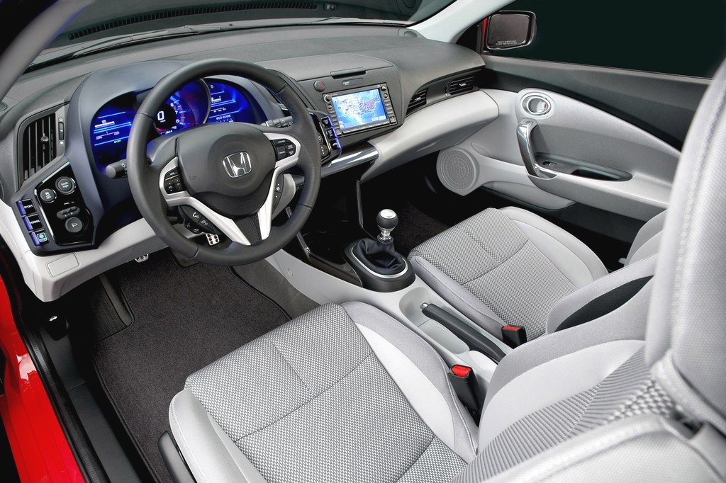 Honda Crz 2017