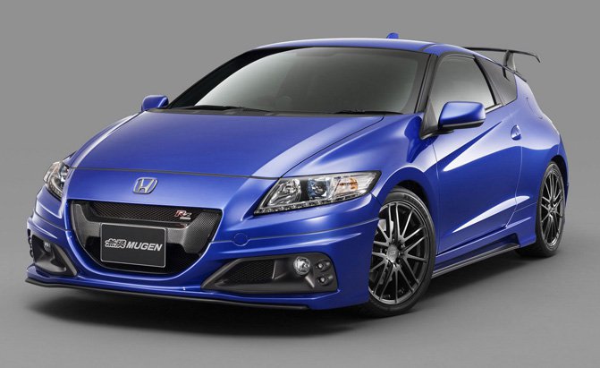 Honda Crz 2017