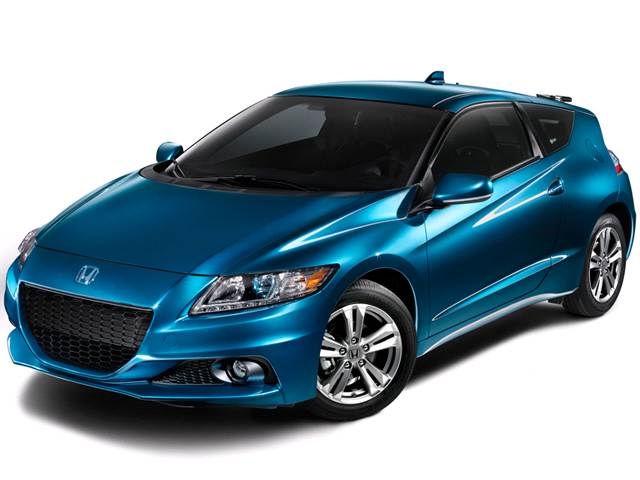 Honda Crz Kbb