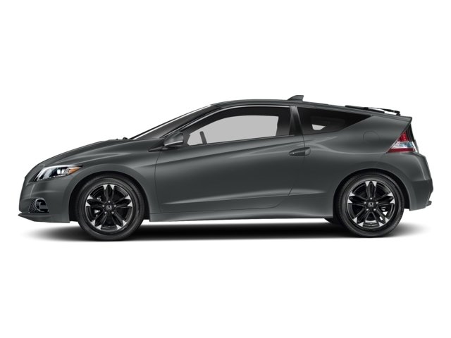 Honda Crz Kbb