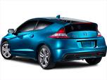 Honda Crz Kbb