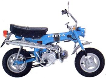 Honda Dax