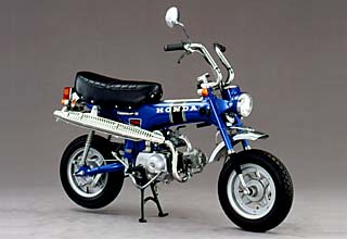 Honda Dax