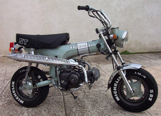 Honda Dax
