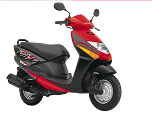 Honda Dio 2009