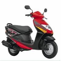 Honda Dio Dlx