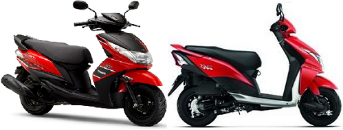Honda Dio Scooter