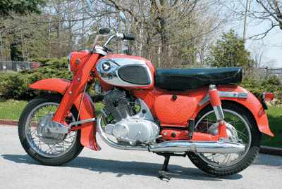 Honda Dream 250