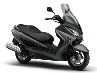 Honda Forza 400