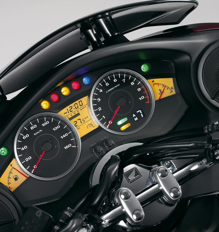 Honda Forza Manual