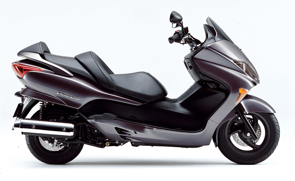 Honda Forza Z