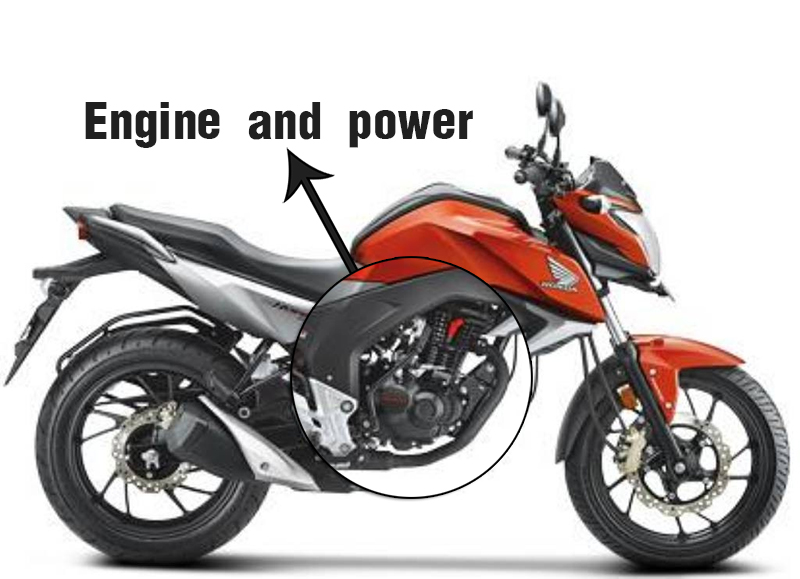 Honda Hornet 150cc
