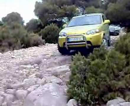 Honda HR-V Offroad