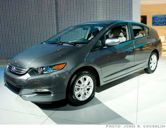 Honda Insight Cargo Cover