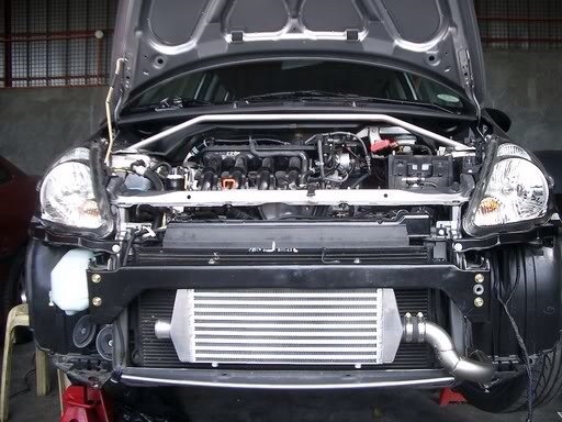 Honda Jazz Turbo