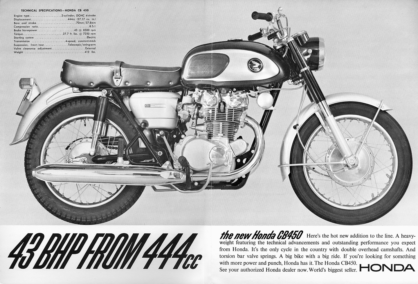 Honda 450