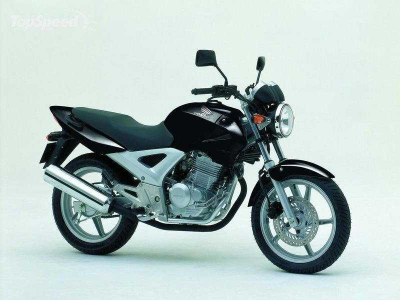 Honda Cbf250