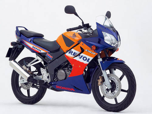 Honda Cbr125