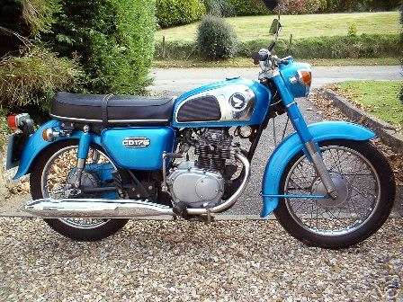 Honda Cd175